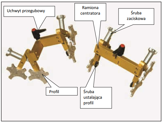 Universal Centering Device Components